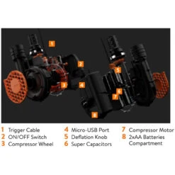 Scott Patrol E1 30 Airbag Backpack (Black/Grey) 9 Scott Patrol E1 30 Airbag Backpack (Black/Grey) -Camso shop 116843497661409f29cad6e1631625001 64354.1631625186