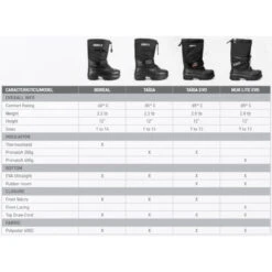 CKX Youth Taïga Boots (Black) -Camso shop 17051820945ebb7025e8d741589342245 64927.1590473338