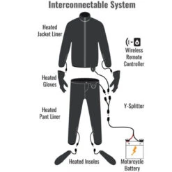 Add Heat Deluxe Heated 7AMP Men's Jacket Liner (Black) -Camso shop 18850401415eba358b5b2431589261707 81841.1669928580