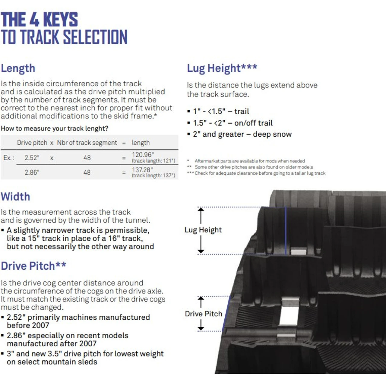 Camso Asphalt Drag Snowmobile Track 3 Camso Asphalt Drag Snowmobile Track - Image 2