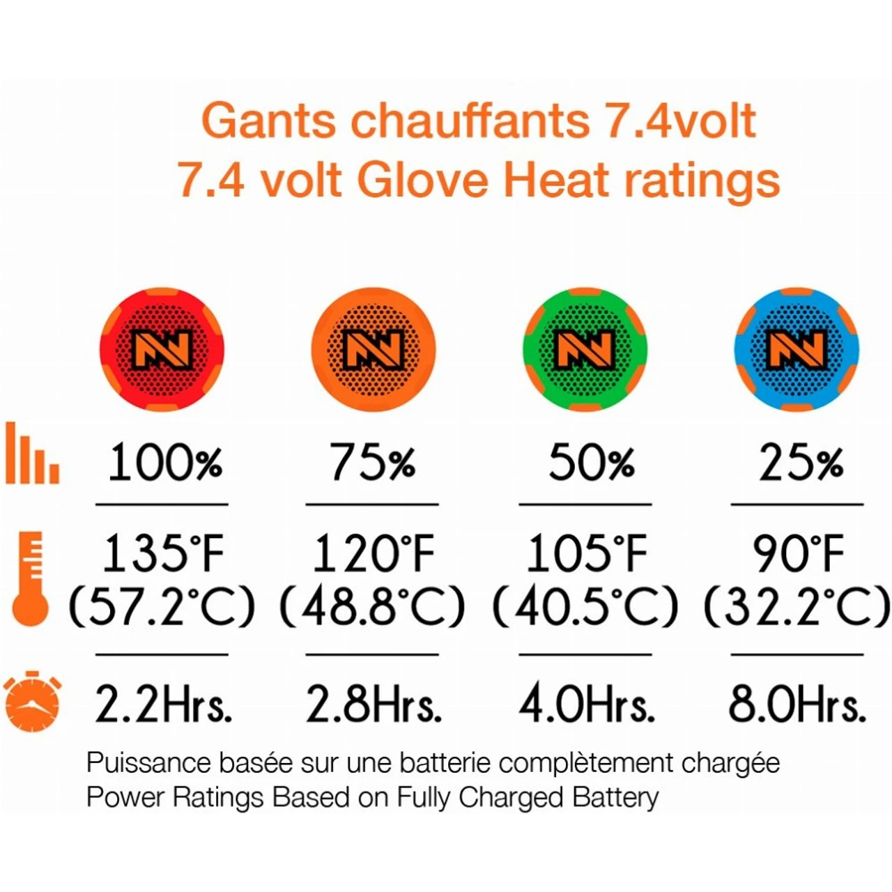 Mobile Warming Storm Heated Gloves (Black) 6 Mobile Warming Storm Heated Gloves (Black) - Image 4