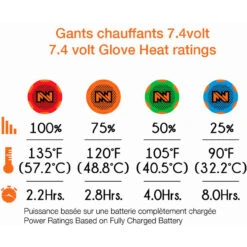 Mobile Warming Unisex Heated Glove Liners -Camso shop 707193435f624466819b51600275558 18414.1600275565